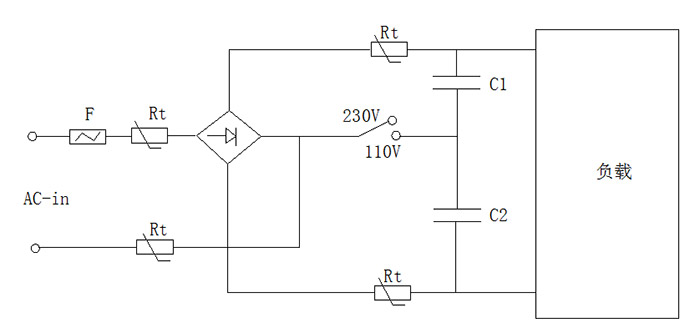 醫(yī)療電子高性能測溫型NTC熱敏電阻器案例！